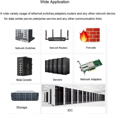 fibe mall SFP 10G LR for Cisco Meraki MA-SFP-10GB-LR 10GBASE-LR SFP+ 1310nm 10km DOM Transceiver Module wholesale