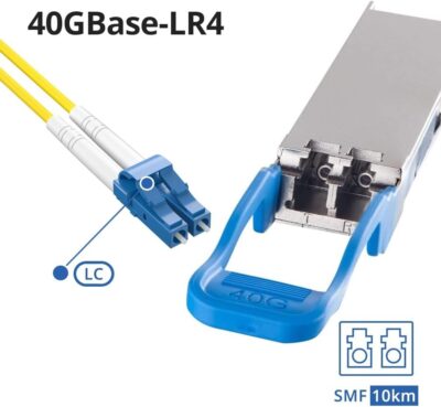 QSA Adapter, 40G QSFP to 10G SFP+ Converter Module for Cisco CVR-QSFP-SFP10G wholesale