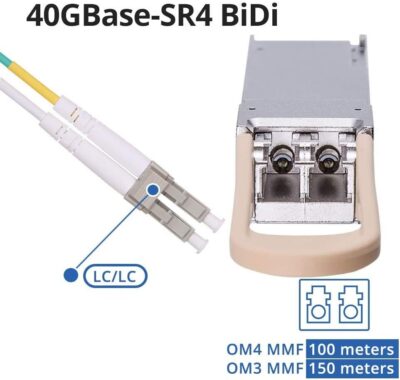 QSA Adapter, 40G QSFP to 10G SFP+ Converter Module for Cisco CVR-QSFP-SFP10G wholesale