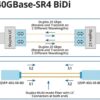 QSA Adapter, 40G QSFP to 10G SFP+ Converter Module for Cisco CVR-QSFP-SFP10G wholesale