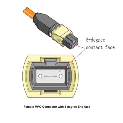 100G QSFP28 SR4 for Cisco QSFP-100G-SR4-S, 100GBASE-SR4 QSFP28 Optical Transceiver Module 850nm 100m DOM MTP/MPO DOM wholesale