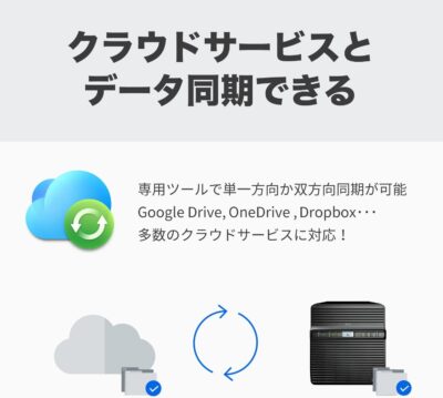 Synology 2-Bay NAS DS223 (Diskless) wholesale