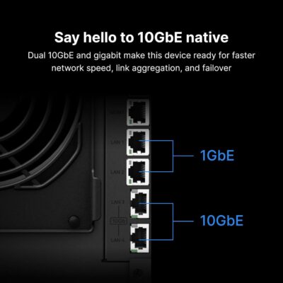 Synology 12 Bay DiskStation DS3622xs+ (Diskless) wholesale