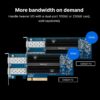 Synology 12 Bay DiskStation DS3622xs+ (Diskless) wholesale
