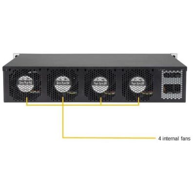 Supermicro SYS-210P-FRDN6T wholesale