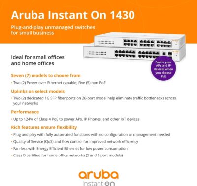 Aruba Instant On 1430 16-Port Gb (R8R48A) wholesale