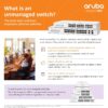 Aruba Instant On 1430 16-Port Gb (R8R48A) wholesale