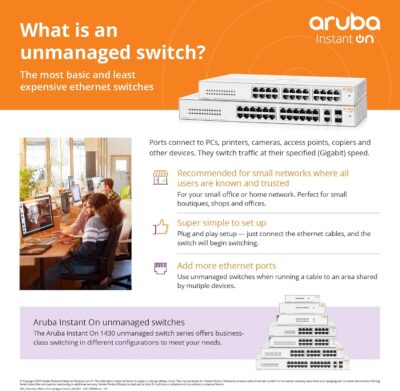 Aruba Instant On 1430 16-Port Gb (R8R48A) wholesale