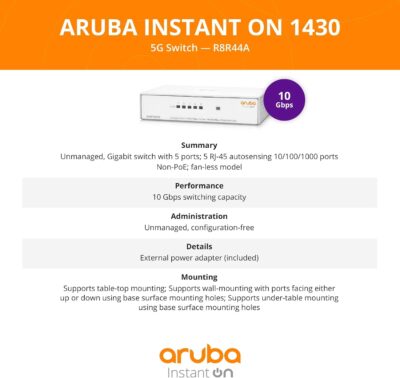 Aruba Instant On 1430 16-Port Gb (R8R48A) wholesale