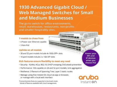 Aruba Instant On 1930 48-Port Gb Ethernet 48xGE PoE (370W), 4X 1G/10G SFP+, L2+ Smart Switch US Cord (JL686B#ABA) wholesale