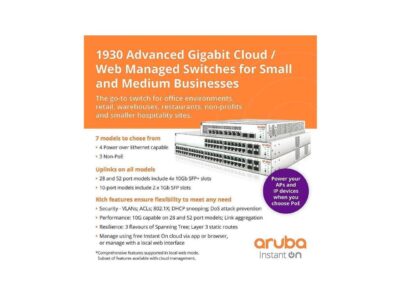 Aruba Instant On 1930 24-Port Gb Ethernet 24xGE PoE (370W), 4X 1G/10G SFP+, L2+ Smart Switch US Cord (JL684B#ABA) wholesale