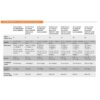 Aruba Instant On 1930 8-Port PoE Gb Ethernet 8xGE PoE (124W), 2X 1G SFP, L2+ Smart Switch US Cord (JL681A#ABA) wholesale