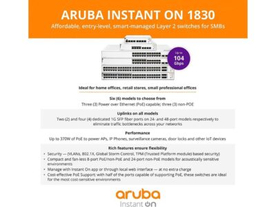 Aruba Instant On 1830 8-Port Gb | 4-Port Class 4 PoE Smart Switch (65W) - 8X 1G |Fanless | US Cord (JL811A#ABA) wholesale