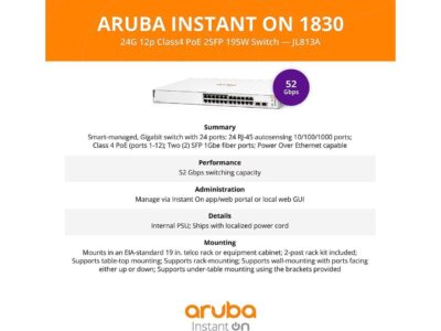 Aruba Instant On 1830 24-Port Gb | 12-Port Class 4 PoE Smart Switch (195W) - 24x 1G | 2X SFP | US Cord (JL813A#ABA) wholesale