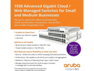 Aruba Instant On 1930 8-Port Gb Ethernet 8 x GE, 2X 1G SFP, L2+ Smart Switch US Cord (JL680A#ABA) wholesale