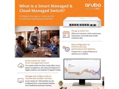 Aruba Instant On 1930 8-Port Gb Ethernet 8 x GE, 2X 1G SFP, L2+ Smart Switch US Cord (JL680A#ABA) wholesale