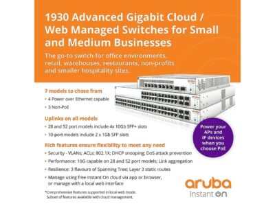 Aruba Instant On 1930 48-Port Gb Ethernet 48xGE, 4X 1G/10G SFP+, L2+ Smart Switch US Cord (JL685A#ABA) wholesale