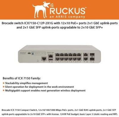 Ruckus Brocade ICX 7150 Compact Switch (ICX7150-C12P-2X1G) wholesale