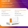 Aruba Instant On 1960 24-Port Gb Smart-Managed Layer 2+ Ethernet Switch with PoE (370W) | 24x 1G | 2X 10GBase-T + 2X SFP+ Uplink Ports | Stackable | US Cord (JL807A#ABA) wholesale
