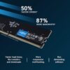 Crucial 64GB (2 x 32GB) 288-Pin PC RAM DDR5 4800 (PC5 38400) Desktop Memory Model CT2K32G48C40U5 wholesale