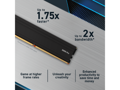 Crucial Pro 32GB (2 x 16GB) DDR5 5600 (PC5 44800) XMP 3.0 & AMD EXPO Ready Desktop Memory Model CP2K16G56C46U5 wholesale