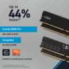 Crucial Pro 32GB (2 x 16GB) DDR5 5600 (PC5 44800) XMP 3.0 & AMD EXPO Ready Desktop Memory Model CP2K16G56C46U5 wholesale