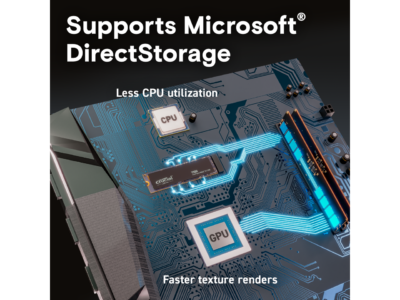 Crucial T500 1TB Gen4 NVMe M.2 Internal Gaming SSD, Up to 7300MB/s, laptop & desktop Compatible + 1mo Adobe CC All Apps - CT1000T500SSD8 wholesale
