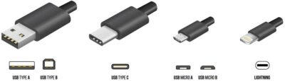 SanDisk 256GB iXpand USB Flash Drive Flip SDIX90N-256G wholesale