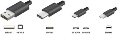 SanDisk 64GB iXpand USB Flash Drive Flip SDIX90N-064G wholesale