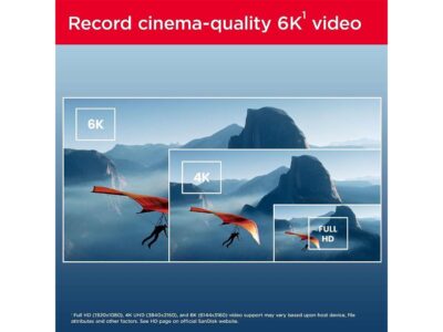 SanDisk 64GB Extreme PRO SDXC Memory Card - (SDSDXEP-064G-GN4IN) - Image 2