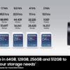 SAMSUNG PRO Plus Full Size 256GB SDXC Memory Card, Up to 180 MB/s, Full HD &amp,MB-SD256SB/WW wholesale