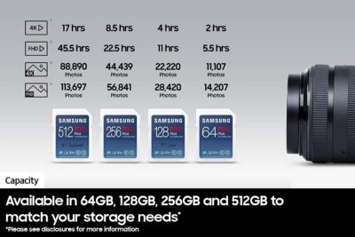 SAMSUNG PRO Plus Full Size 256GB SDXC Memory Card, Up to 180 MB/s, Full HD &amp,MB-SD256SB/WW wholesale