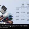 Samsung FIT Plus USB Flash Drive Type-A, 512GB, 400MB/s Read, 110MB/s Write, Compact USB 3.2 Memory Stick with Key Ring, Grey, MUF-512AB/APC wholesale