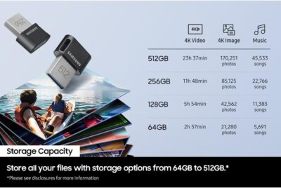 Samsung FIT Plus USB Flash Drive Type-A, 512GB, 400MB/s Read, 110MB/s Write, Compact USB 3.2 Memory Stick with Key Ring, Grey, MUF-512AB/APC wholesale