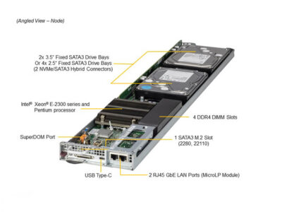 Supermicro MicroCloud SuperServer SYS-530MT-H12TRF wholesale