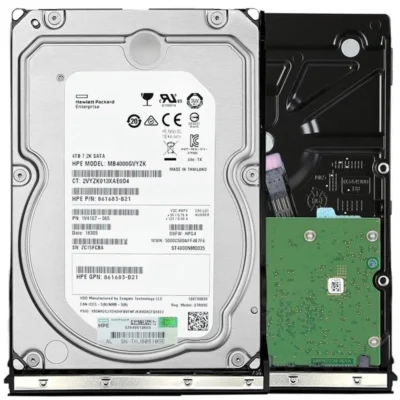 HPE 4TB SAS 3.5" 861683-B21 HDD Hard Disk Drive wholesale