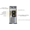 Supermicro SYS-7049P-TRT wholesale