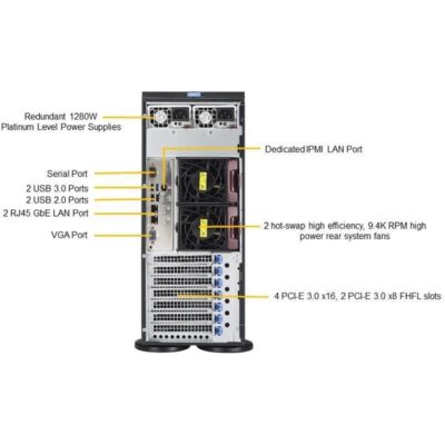 Supermicro SYS-7049P-TRT wholesale