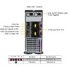 Supermicro SYS-740A-T wholesale