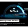 SAMSUNG SSD 990 PRO 1TB, PCIe 4.0 M.2 2280, Seq. Read Speeds Up-to 7,450MB/s (MZ-V9P1T0B/AM) wholesale SAMSUNG SSD 990 PRO 1TB, PCIe 4.0 M.2 2280, Seq. Read Speeds Up-to 7,450MB/s (MZ-V9P1T0B/AM) wholesale