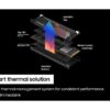 SAMSUNG SSD 990 PRO with Heatsink 1TB, PCIe 4.0, Sew. Read Speeds Up-to 7,450MB/s, Compatible with PlayStation5 (MZ-V9P1T0CW) wholesale SAMSUNG SSD 990 PRO with Heatsink 1TB, PCIe 4.0, Sew. Read Speeds Up-to 7,450MB/s, Compatible with PlayStation5 (MZ-V9P1T0CW) wholesale