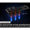 SAMSUNG SSD 990 EVO 2TB, PCIe 5.0 M.2 2280, Seq. Read Speeds Up-to 5,000MB/s (MZ-V9E2T0B/AM) wholesale SAMSUNG SSD 990 EVO 2TB, PCIe 5.0 M.2 2280, Seq. Read Speeds Up-to 5,000MB/s (MZ-V9E2T0B/AM) wholesale