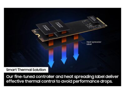 SAMSUNG SSD 990 EVO 2TB, PCIe 5.0 M.2 2280, Seq. Read Speeds Up-to 5,000MB/s (MZ-V9E2T0B/AM) - Image 6