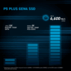 Crucial P5 Plus M.2 2280 2TB with Heatsink PCI-Express 4.0 x4 NVMe 3D NAND Internal Solid State Drive (SSD) CT2000P5PSSD5 wholesale