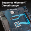 Crucial T500 2TB Gen4 NVMe M.2 Internal Gaming SSD with Heatsink, Up to 7400MB/s, PlayStation 5 Compatible + 1mo Adobe CC All Apps- CT2000T500SSD5 wholesale