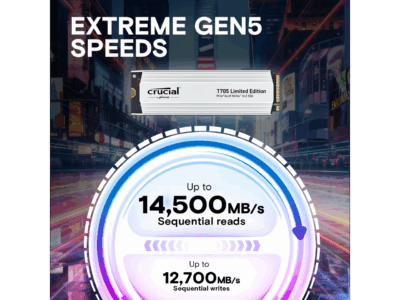 Crucial T705 2TB PCIe Gen5 NVMe M.2 SSD with White Heatsink  - Up to 14,500 MB/s - Limited Edition - Internal Solid State Drive (PC) - +1mo Adobe CC - CT2000T705SSD5A wholesale