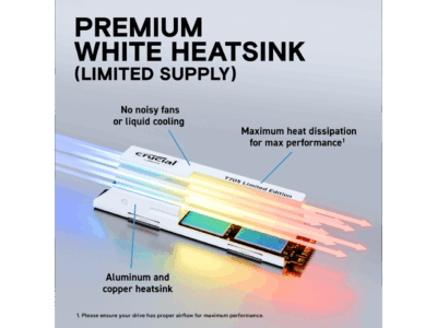 Crucial T705 2TB PCIe Gen5 NVMe M.2 SSD with White Heatsink  - Up to 14,500 MB/s - Limited Edition - Internal Solid State Drive (PC) - +1mo Adobe CC - CT2000T705SSD5A wholesale