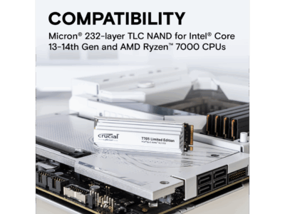 Crucial T705 2TB PCIe Gen5 NVMe M.2 SSD with White Heatsink  - Up to 14,500 MB/s - Limited Edition - Internal Solid State Drive (PC) - +1mo Adobe CC - CT2000T705SSD5A wholesale