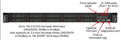 Lenovo ThinkSystem SR630 V3 1U Rack Server wholesale