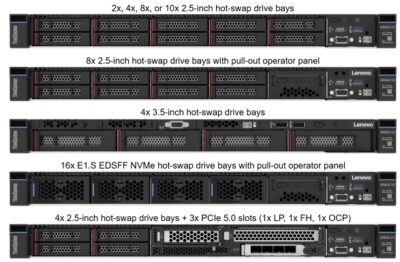 Lenovo ThinkSystem SR630 V3 1U Rack Server wholesale
